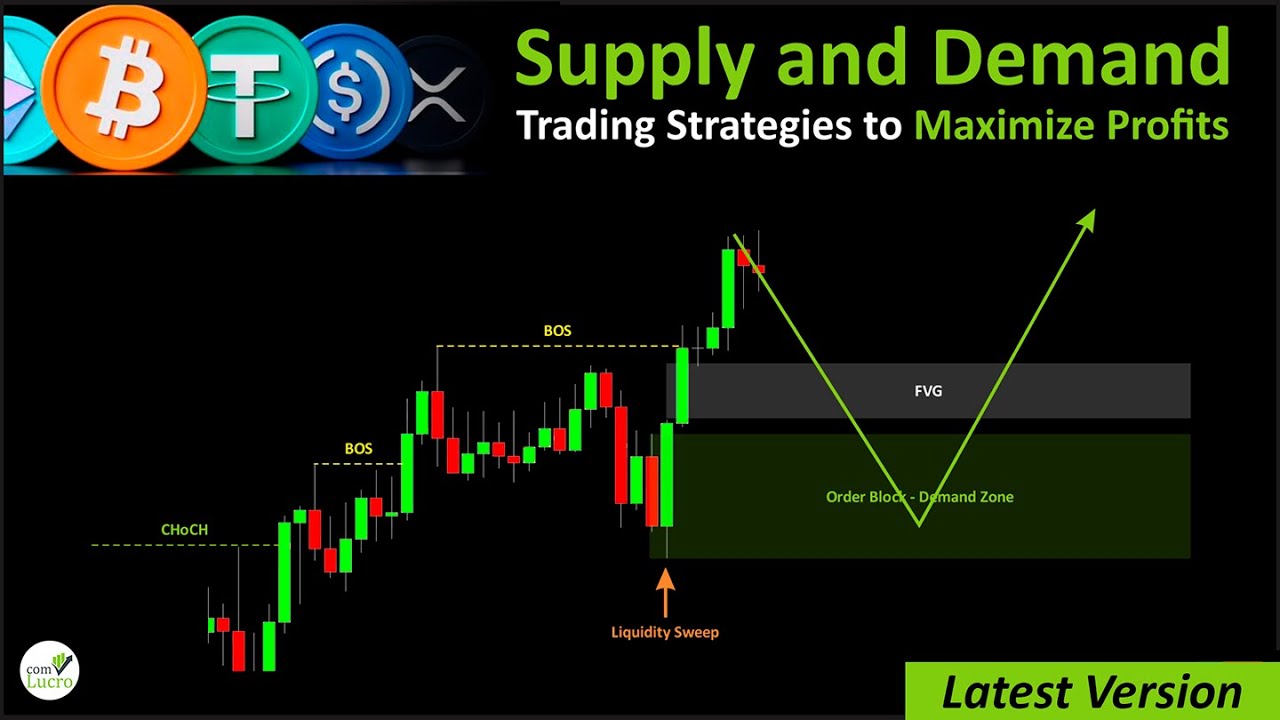 Supply and Demand Zones Explained: The Smart Money Way 📊