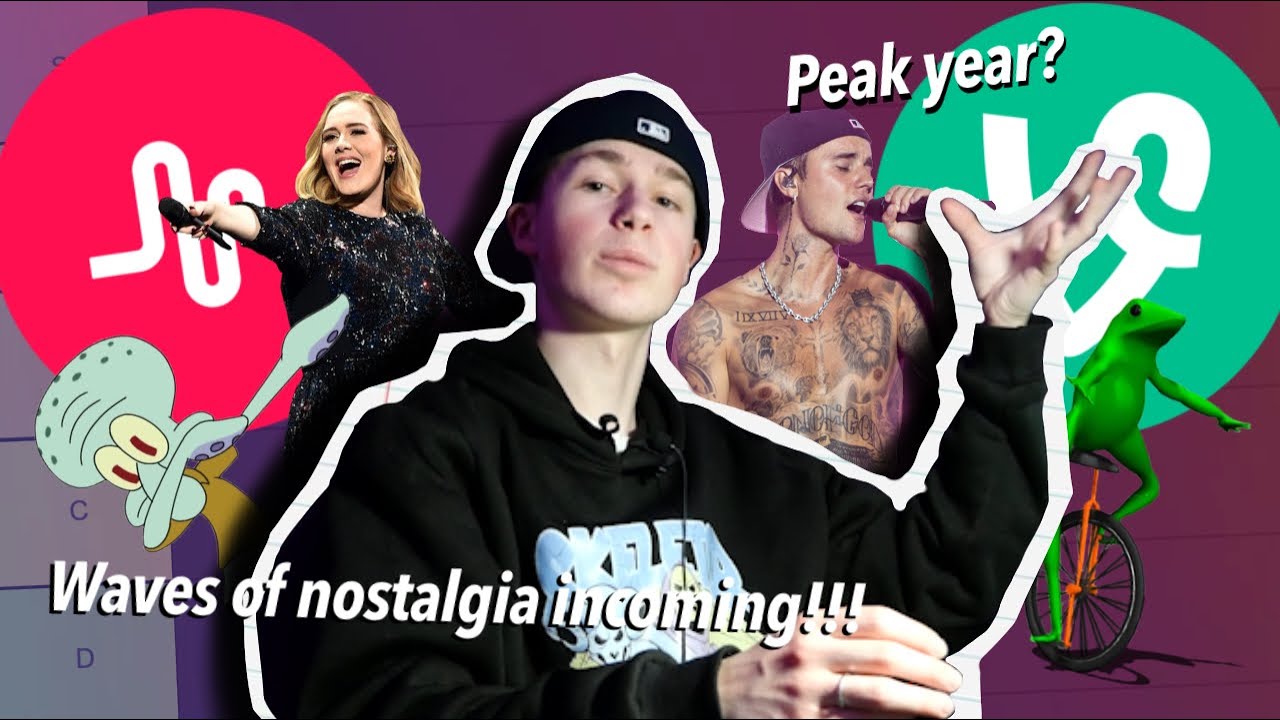 Creating the ULTIMATE 2016 TIER LIST! (Gone... peak?)