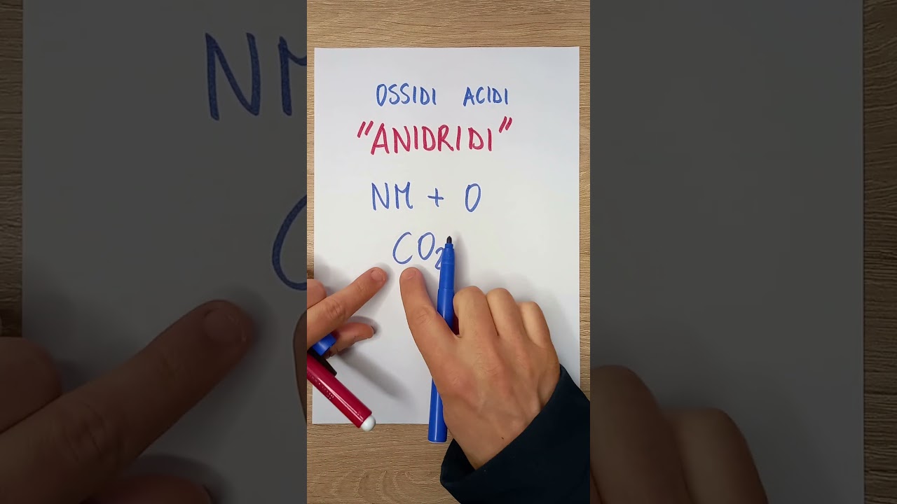 ANIDRIDE 