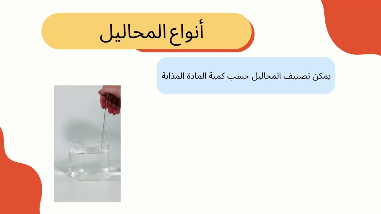 علوم / الصف السادس / المخاليط وطرق فصلها / الدرس الأول /المحلول المشبع