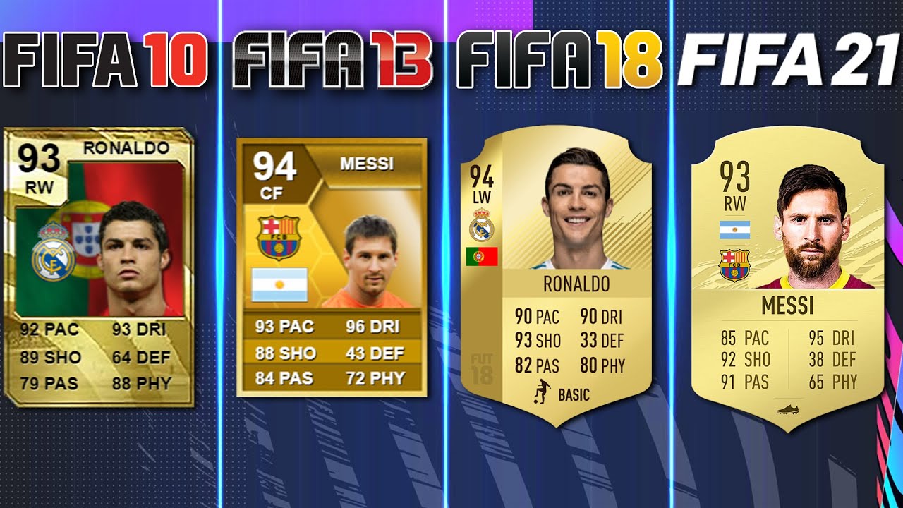 FIFA 09 - FIFA 21 TOP 10 Player Ratings in Ultimate Team!