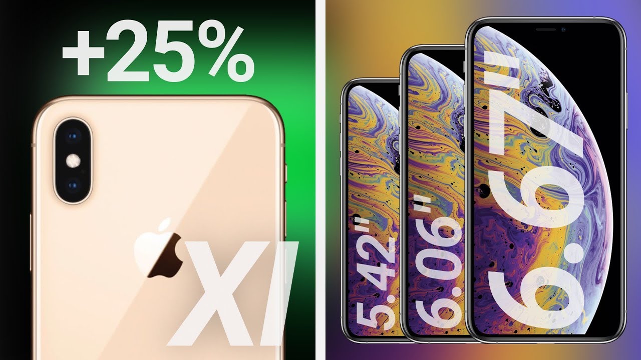 Latest 2019 iPhone 11/11R Rumors & 2020 All New Sizes!