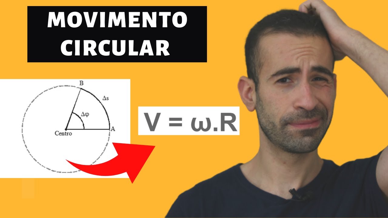 MOVIMENTO CIRCULAR UNIFORME - PASSO A PASSO - [CINEMÁTICA DO ZERO]