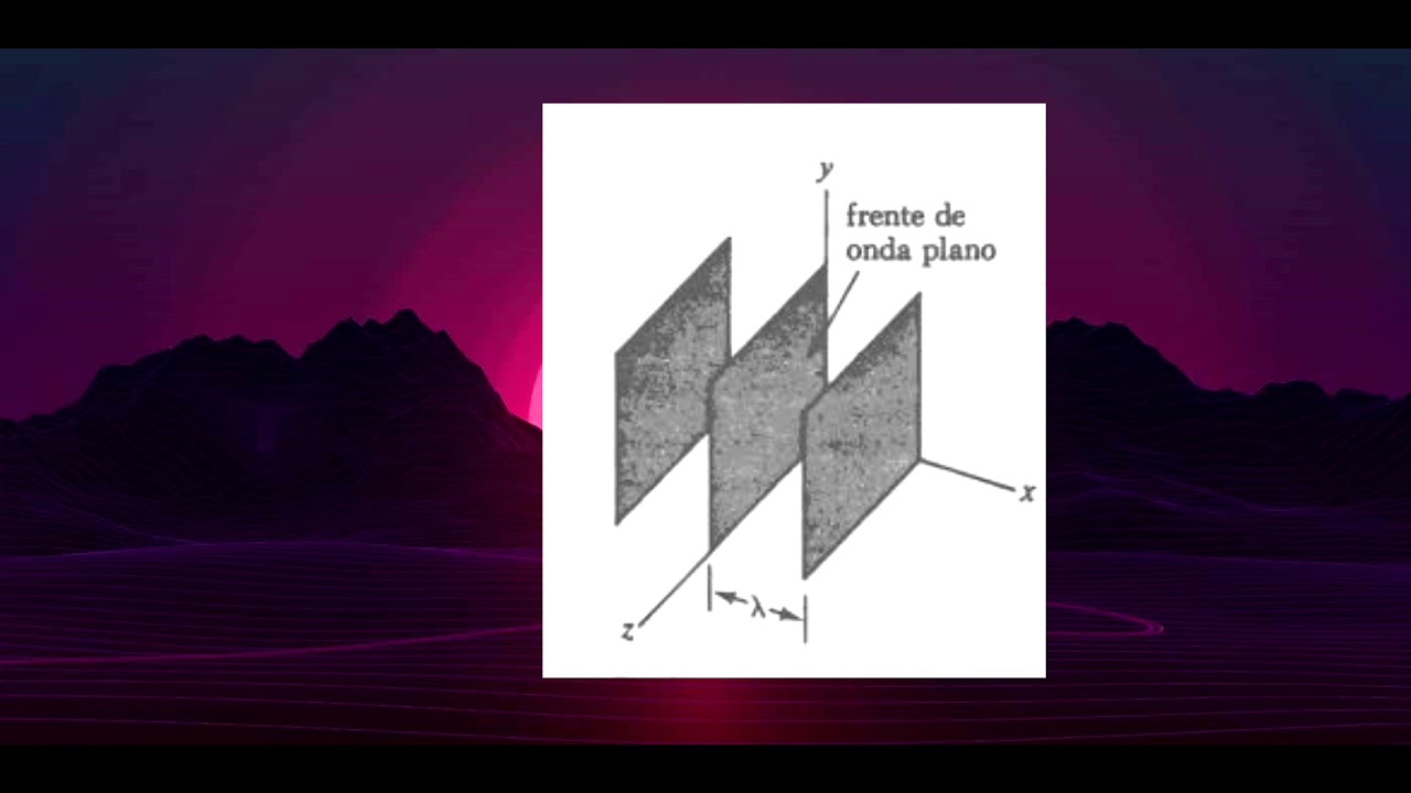 Difracci&oacute;n de la Luz