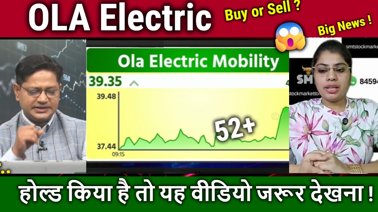 OLA Electric Share future Analysis,buy,hold or sell ?,ola electric mobility share news,target 2026