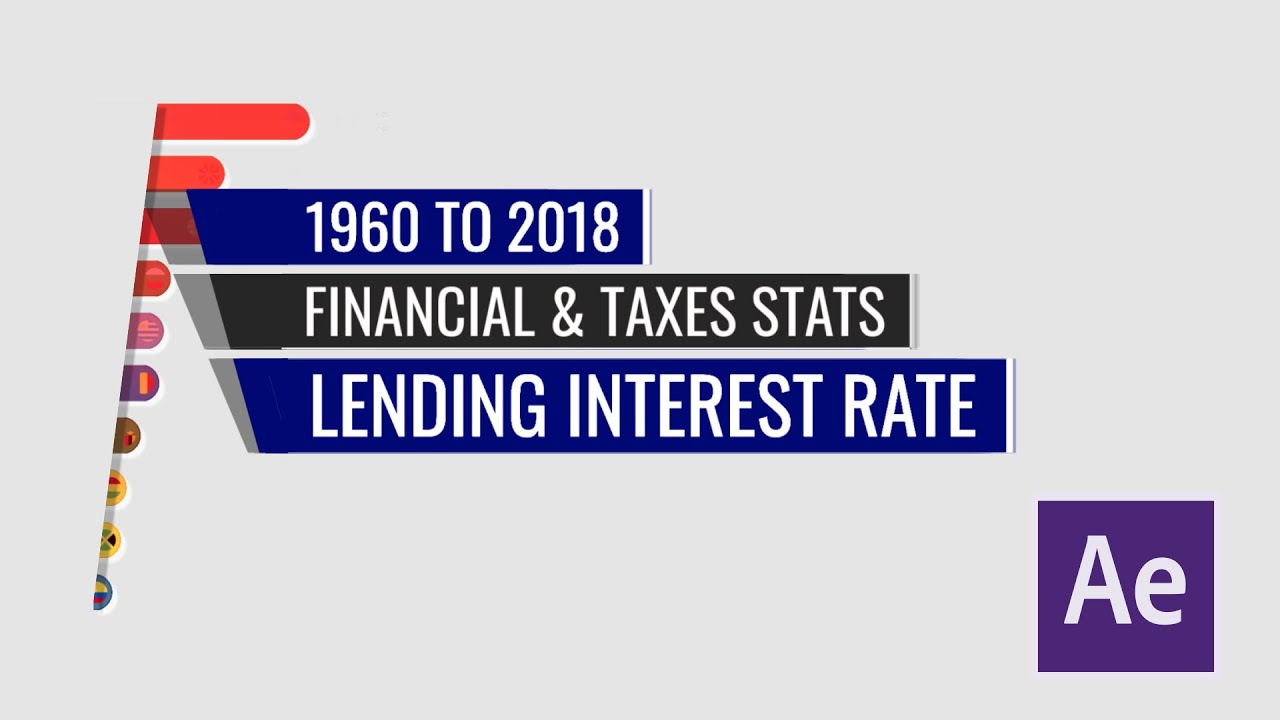 Countries by Lending Interest Rate 1960 to 2018 After Stats Bar Chart Race Animation