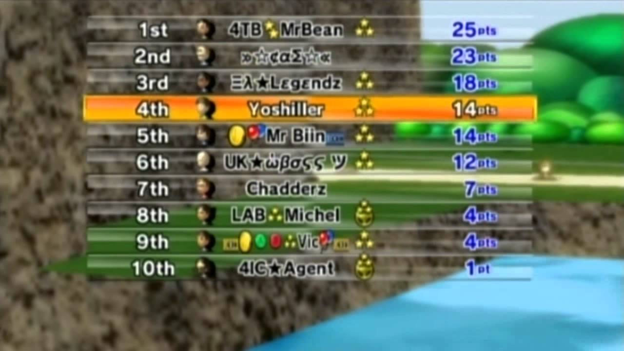 Mario Kart Wii - Custom Track Grand Prix 6/30/11