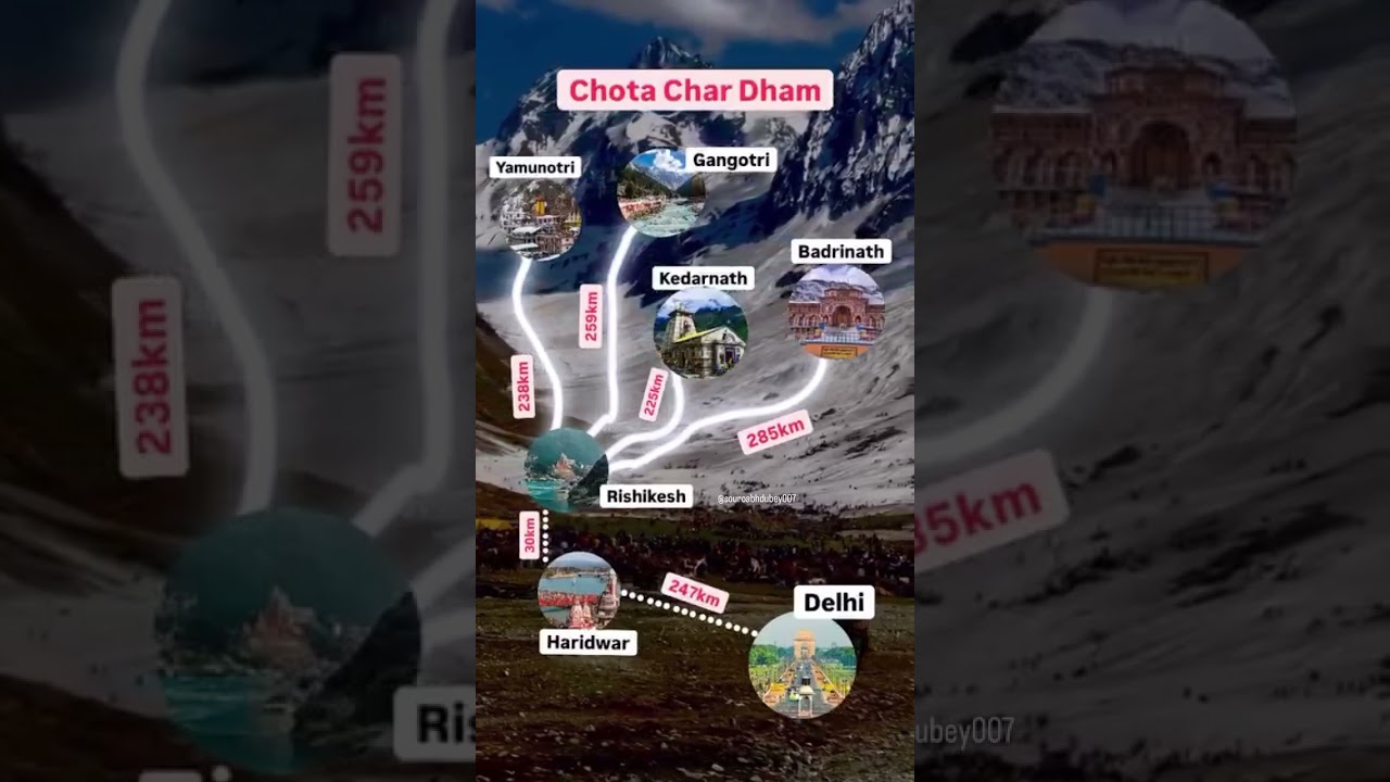 Chota Char Dham Yamunotri Gangotri Kedarnath Badrinath #kedarnath #badrinath #yamunotri
