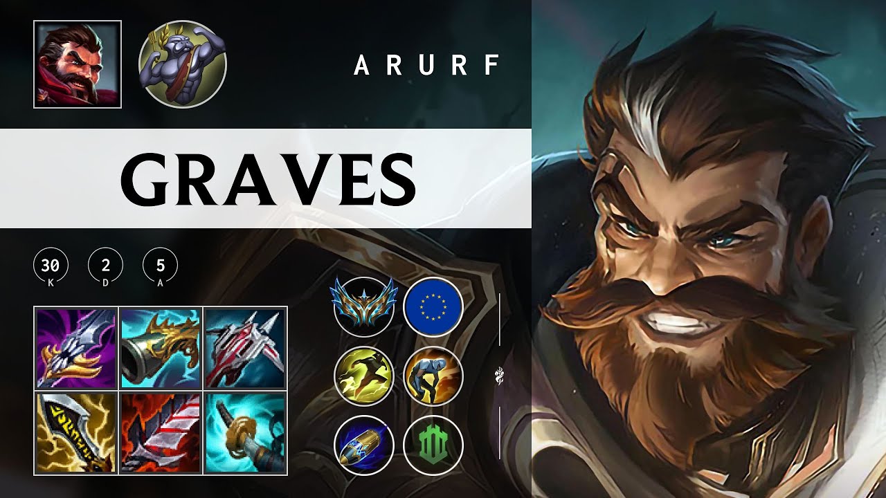 Graves ARURF - EUW Challenger Patch 26.02