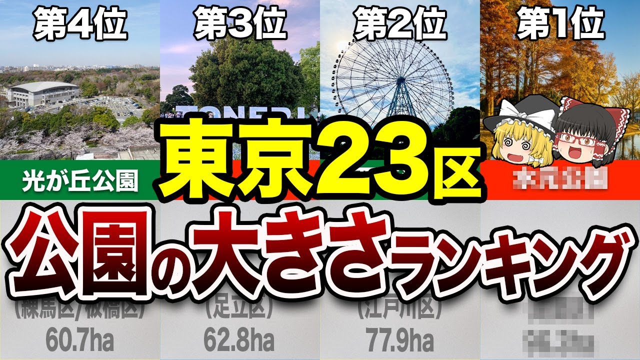 【驚愕の広さ】こんな大きな公園が23区の中にあったとは！東京23区の広い公園ベスト10【地理ふしぎ】