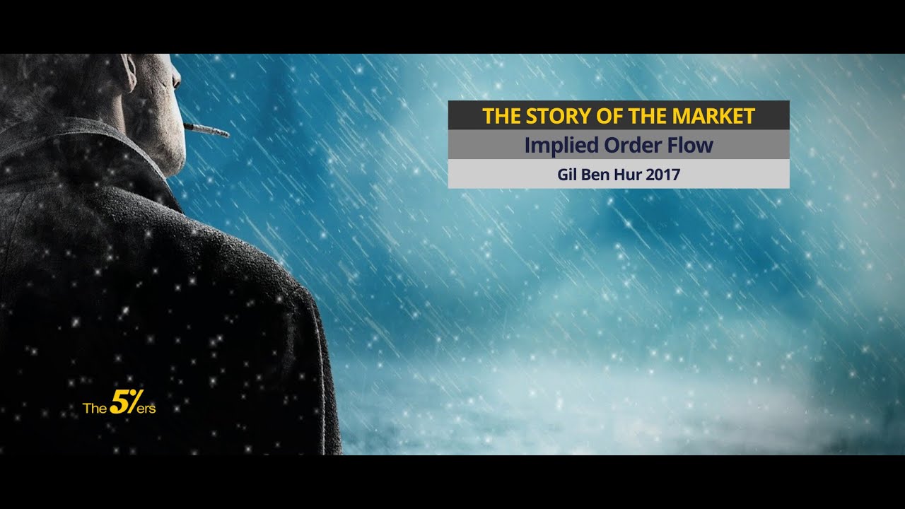 Reading The Story Of The Market  Part III -  Implied Order Flow