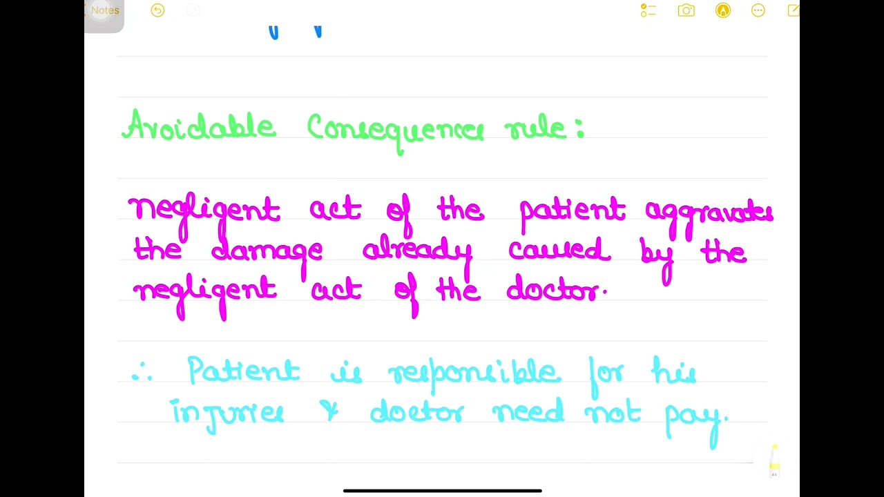 Contributory Negligence #mbbs #forensic #neetpg #forensicscience