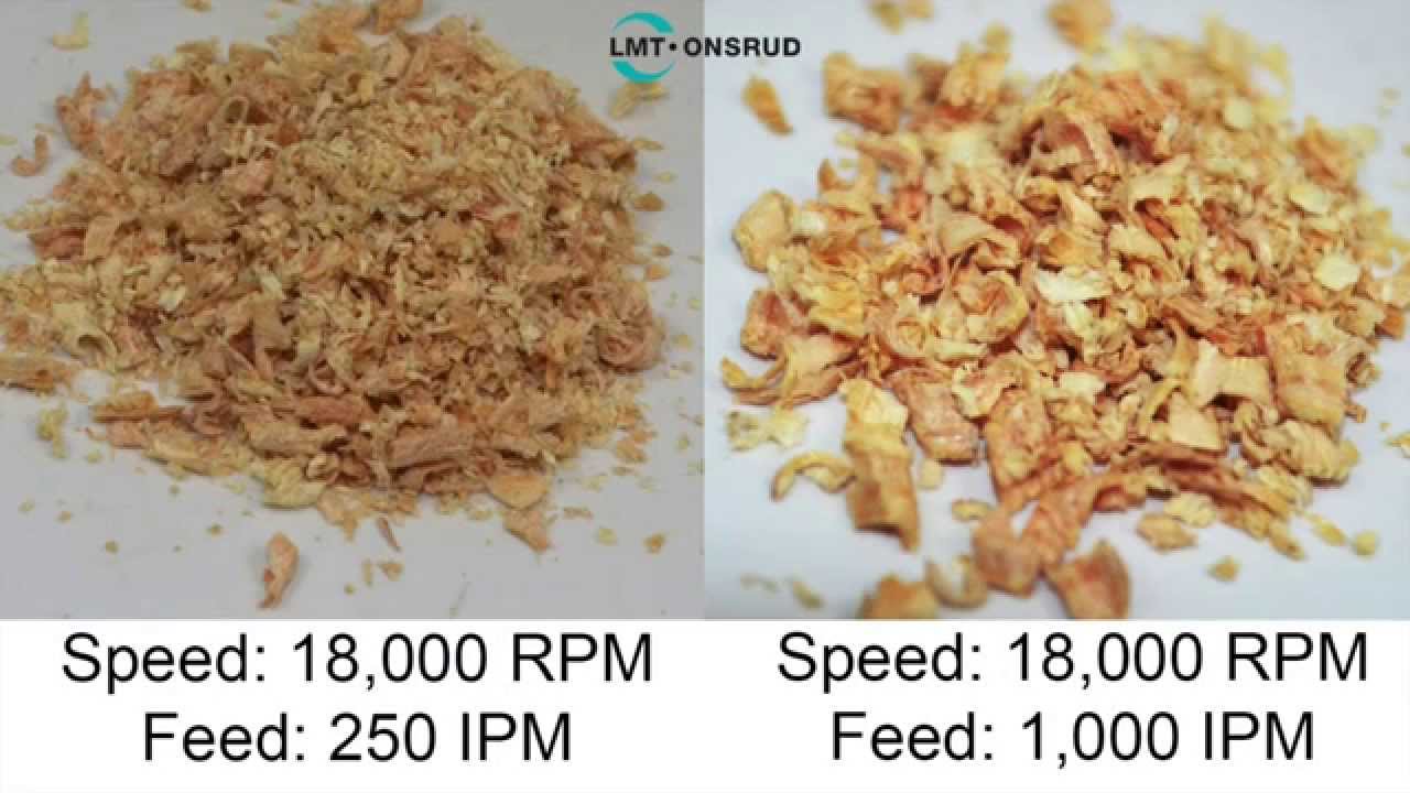 Calculating Speed and Feeds by LMT Onsrud