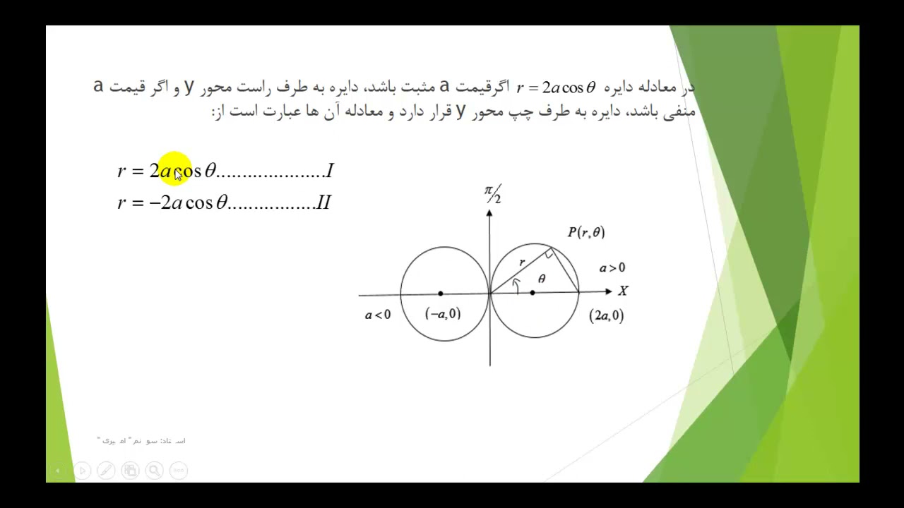 ارایه دایره در مختصات قطبی و ارایه پارامتری دایره