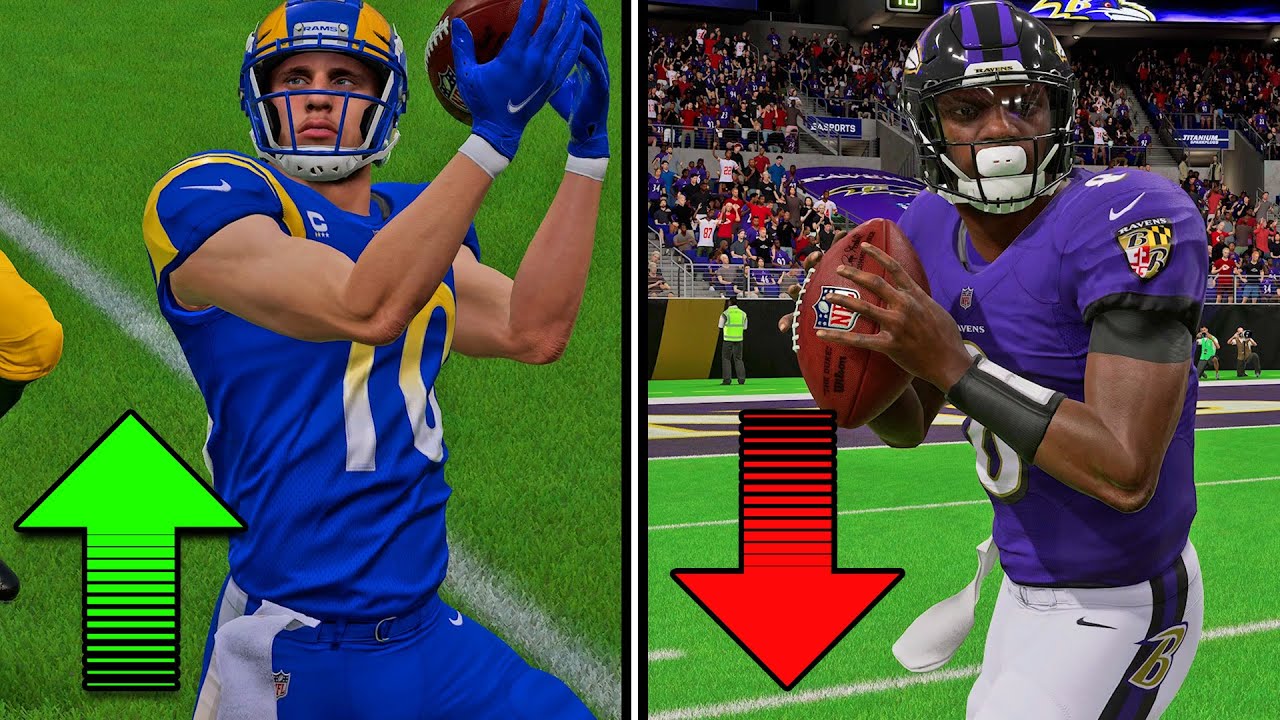 Big Roster Update for Madden 22!