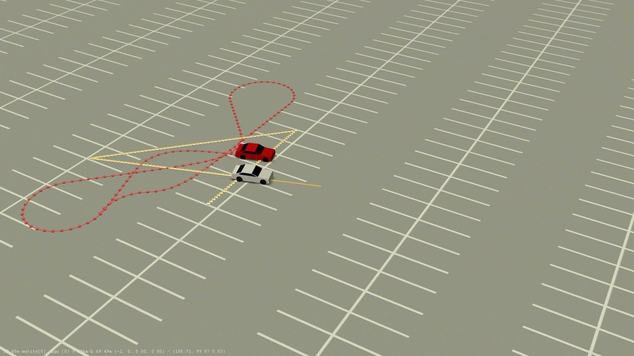 esmini - LateralDistanceAction in entity coordinates