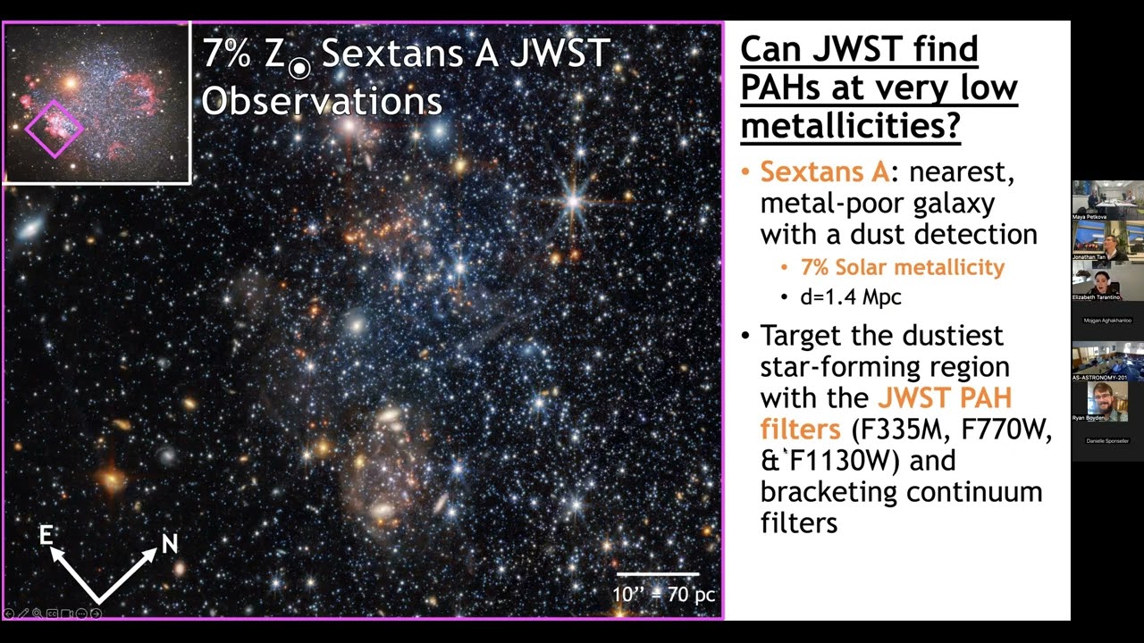 OC26_1_21_Elizabeth_Tarantino_Dust and Star Formation at the Lowest Metallicities with JWST and ALMA