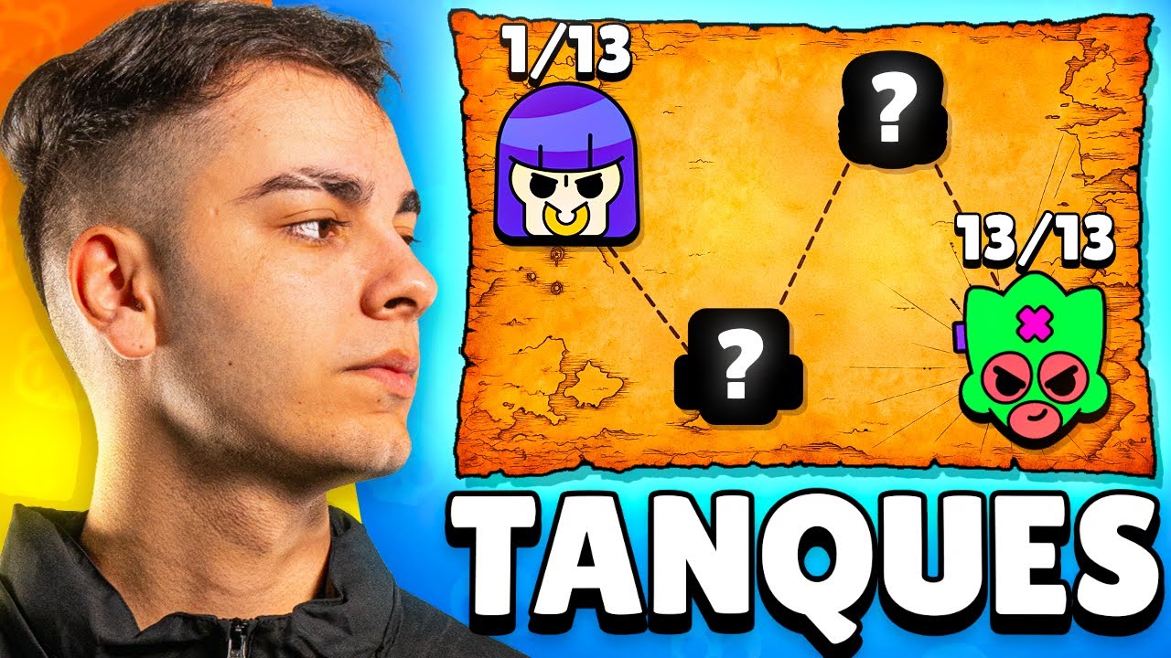 LLEGÓ EL DÍA QUE NUNCA ESPERABAS: KAOSS JUGANDO TODOS los TANQUES !! + GUÍA PROFESIONAL