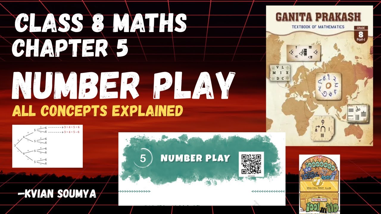 Class 8 Maths Chapter 5 Number Play 