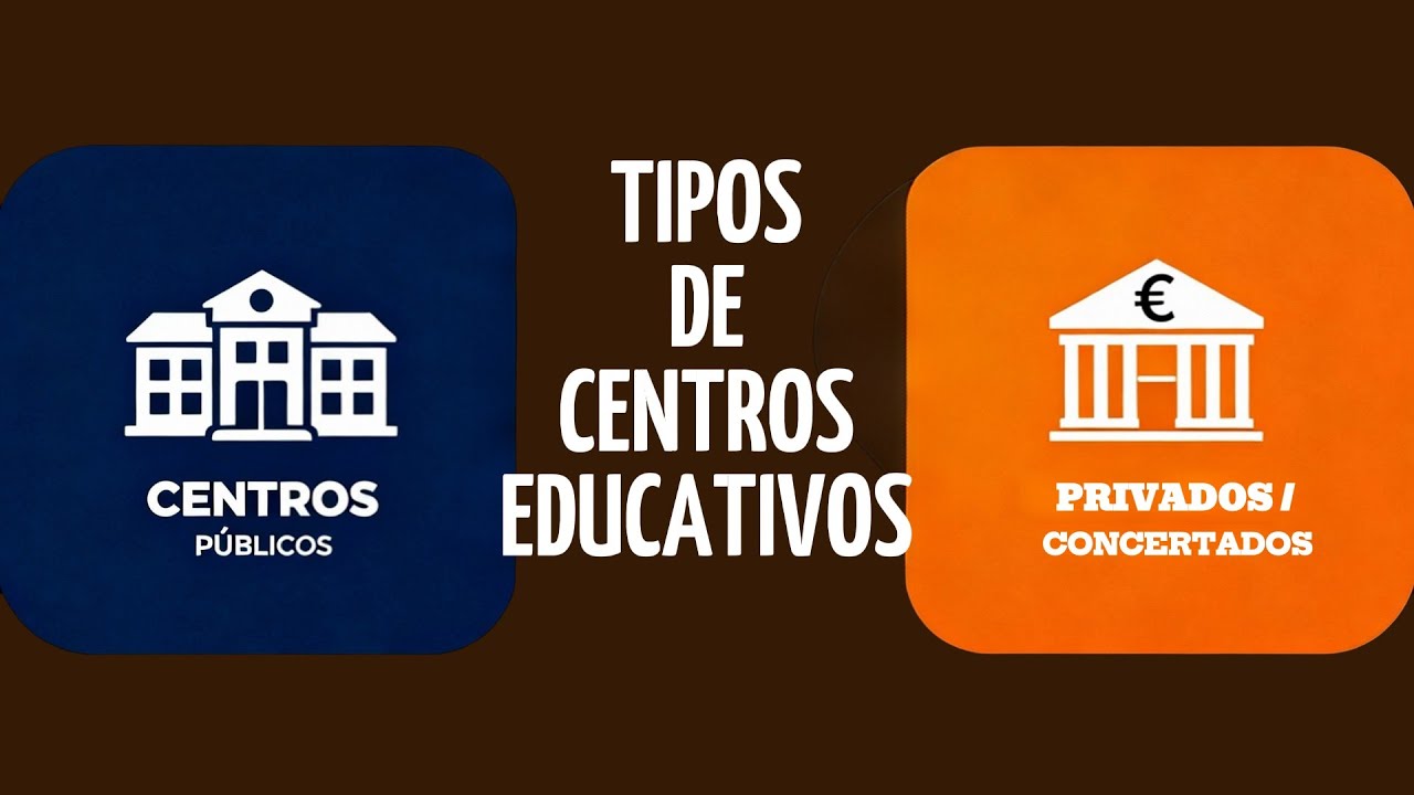 Red de Centros Educativos en Espa&ntilde;a 🏫 | Tipos, funciones y claves para oposiciones (3/9)