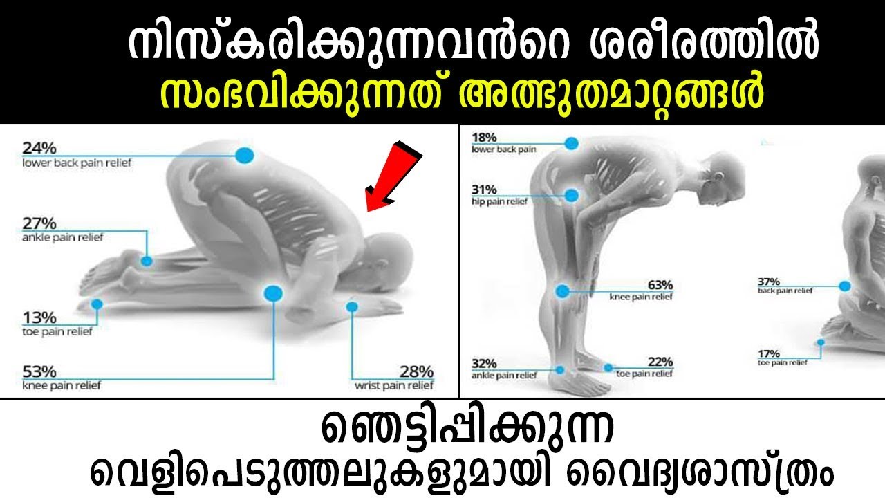 നിസ്കരിക്കുന്നവന്&zwj;റെ ശരീരത്തില്&zwj; സംഭവിക്കുന്നത് അത്ഭുതമാറ്റങ്ങള്&zwj; ISLAMIC TECH ONLINE  LATEST SPEECH