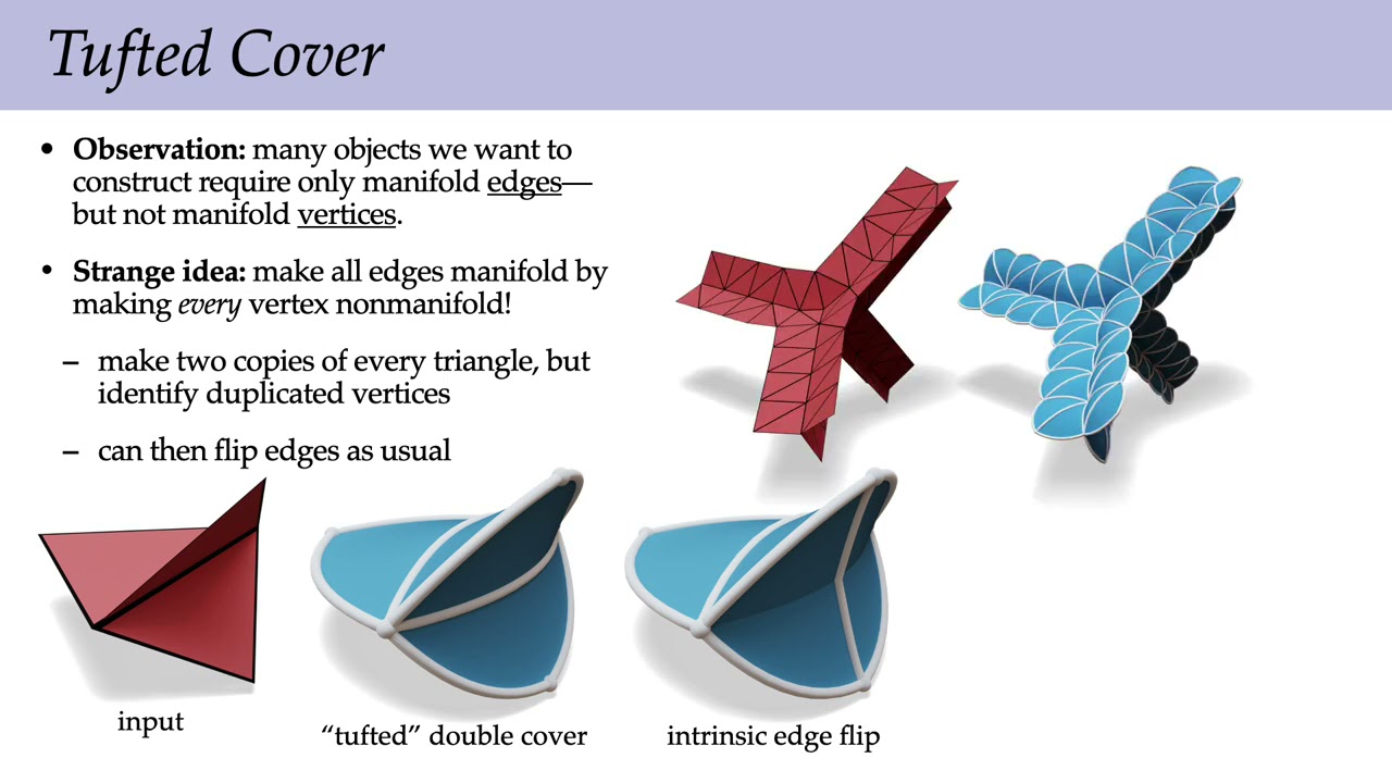 Geometry Processing with Intrinsic Triangulations (Day II)