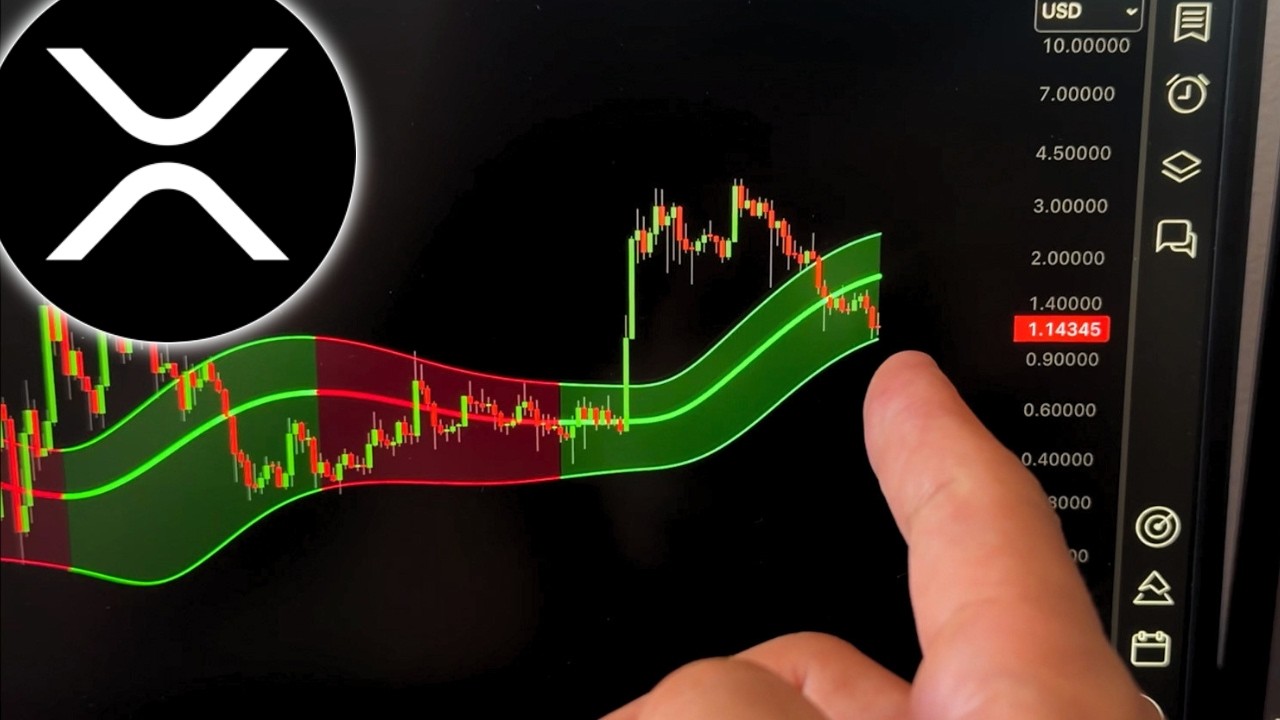 🚨 СРОЧНО: ВАЖНЫЙ СИГНАЛ ПО XRP!!!!!!