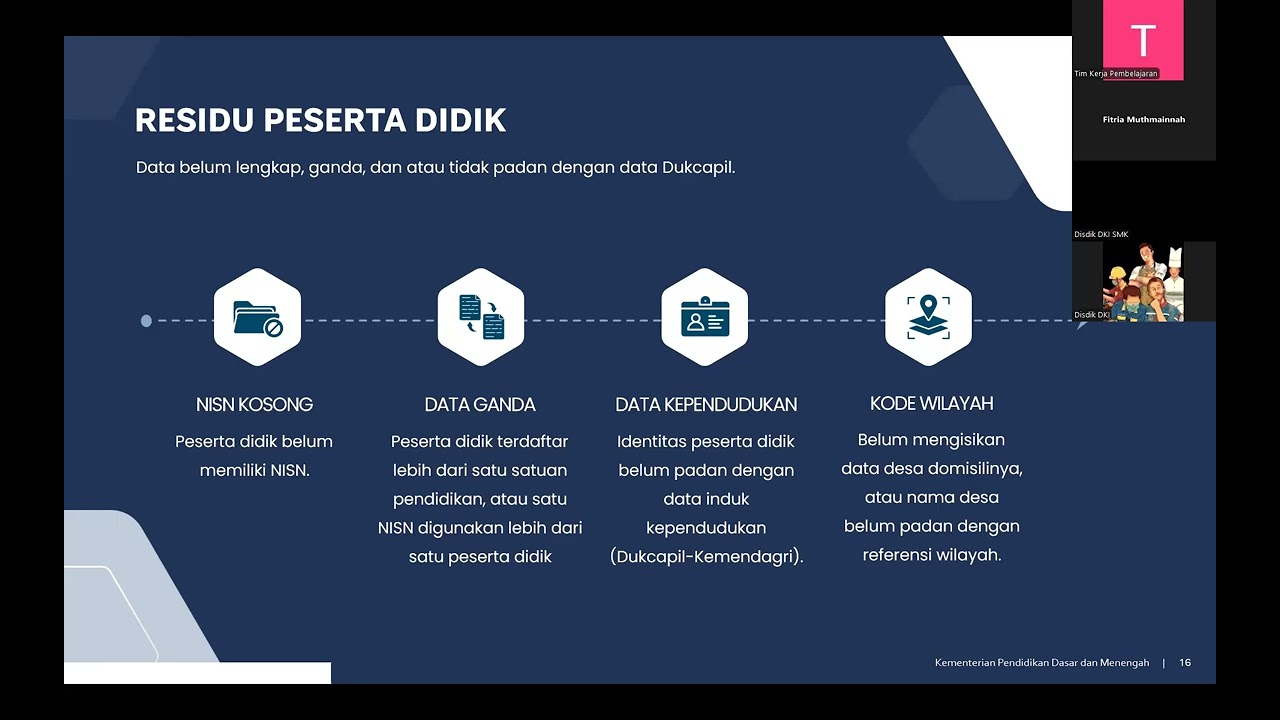 Rakor Penilaian Direktorat SMK I Materi Pusdatin, Ditjen Dukcapil dan Dapodik