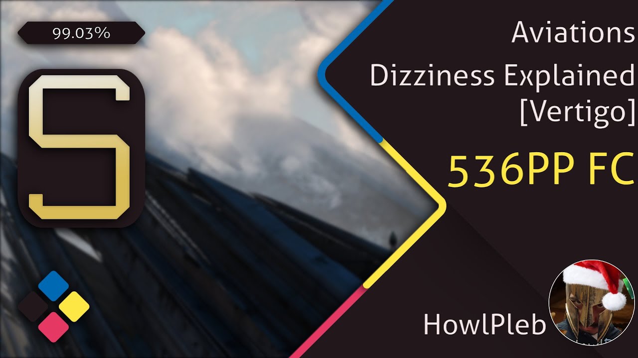 HowlPleb | Aviations - Dizziness Explained [Vertigo]  99.03% FC  536PP