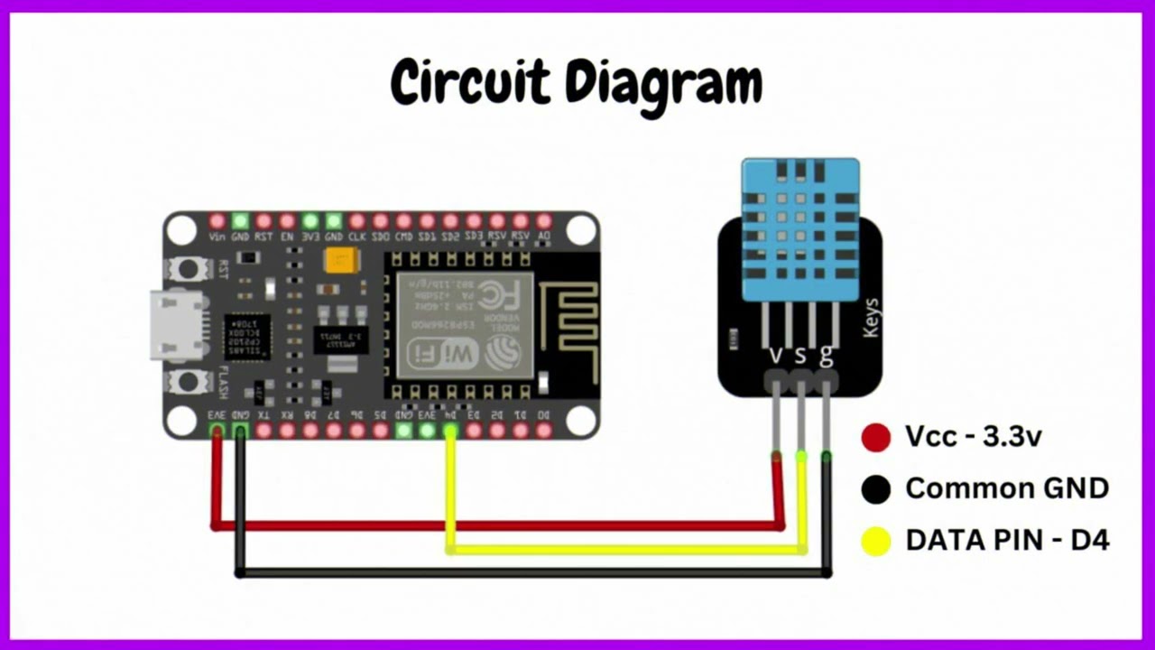 How to send DHT11 Sensor data to Adafruit IO using MQTT and NodeMCU