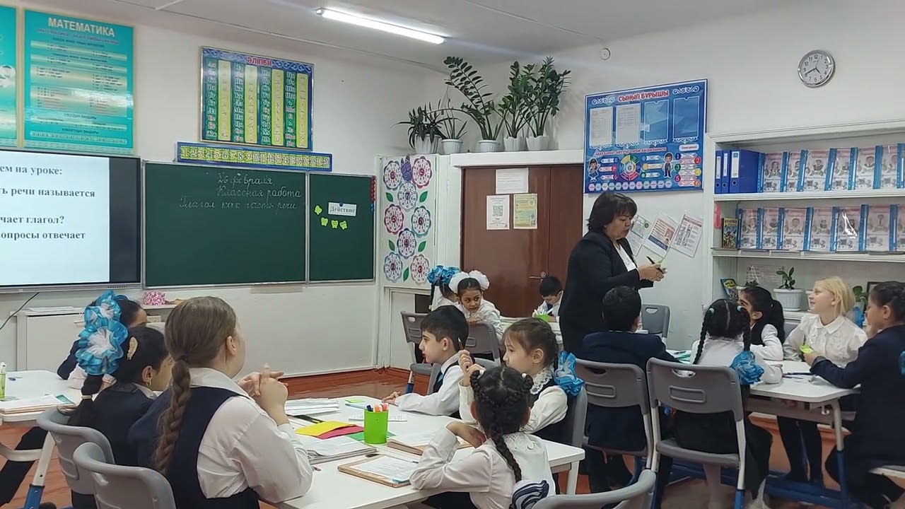 Открытый урок по русскому языку во 2 классе. Маркечко П. В.