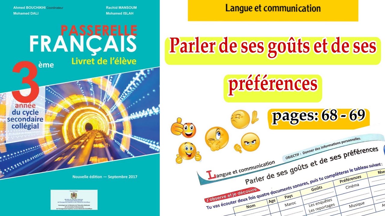 langue et communication |parler de ses goûts et de ses préférences page68| livret Passerelle 3ème AC