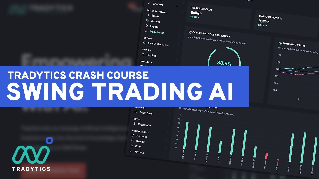 Prophet - AI Driven Swing Trading Ideas