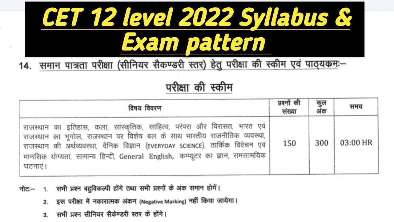 CET 12 Level 2022 Syllabus & Exam pattern pdf/ CET 2022 12 level syallabus exam pattern