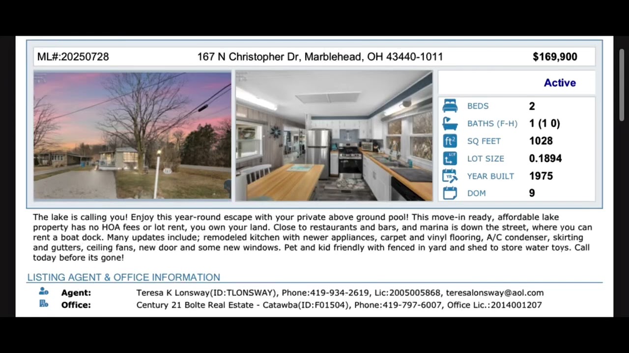 Office listing overview