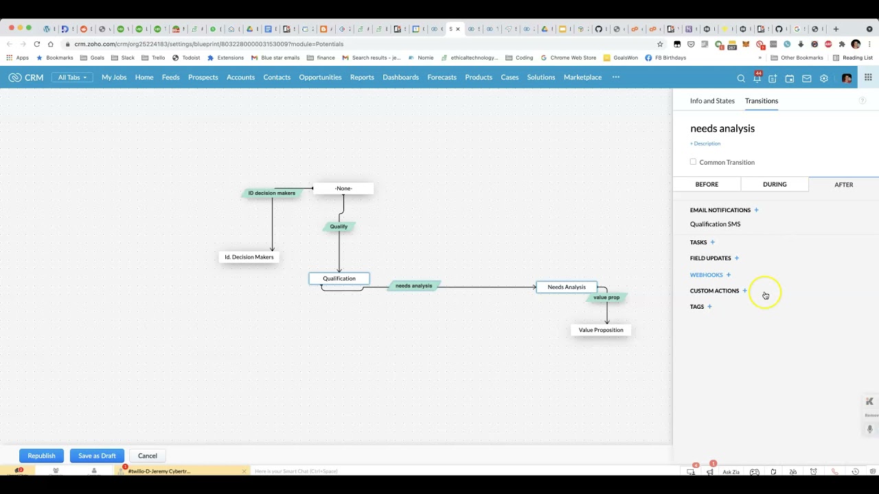Sending SMS during blueprint transitions in Zoho CRM