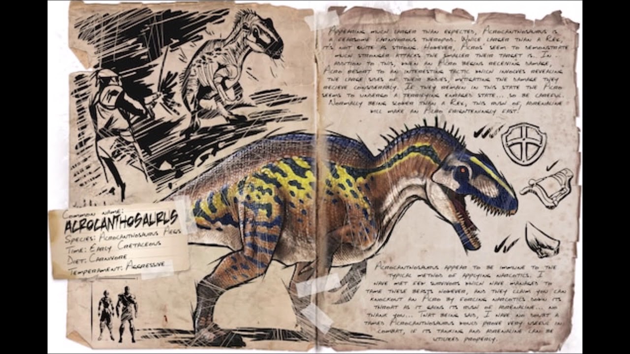 ARK Additions (Acrocanthosaurus Sound Effects)