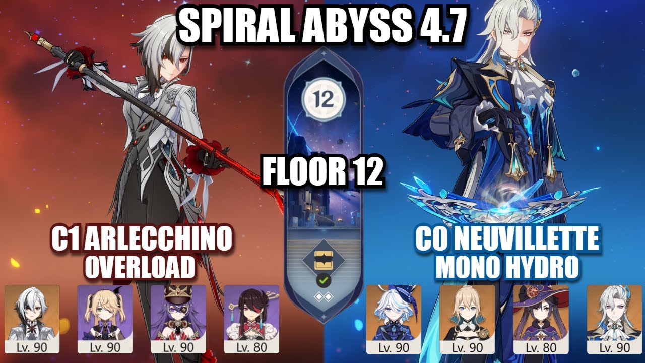 C1 Arlecchino Overload || C0 Neuvillette Mono Hydro - Spiral Abyss 4.7 Floor 12 Genshin Impact