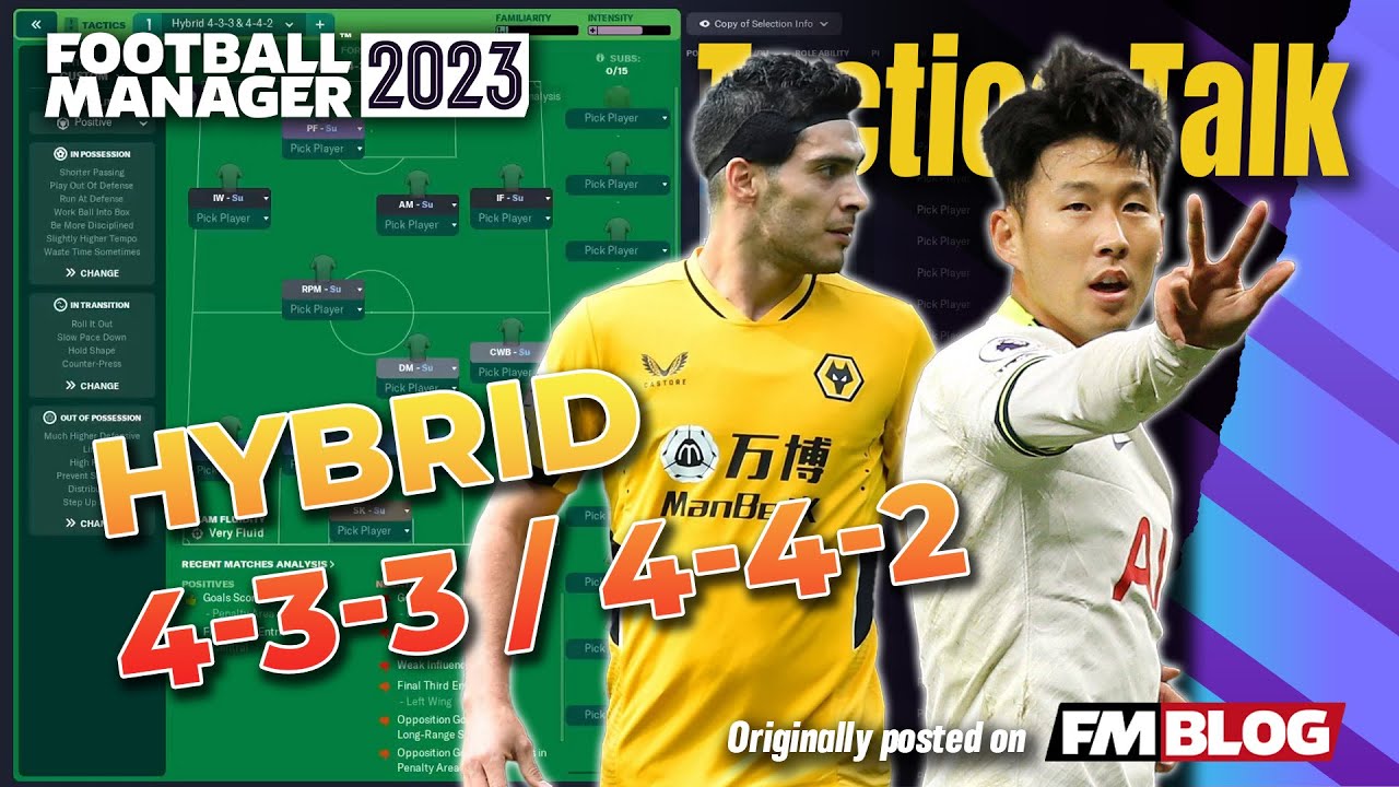 Hybrid 433/442! | Tactics Talk | Football Manager 2023