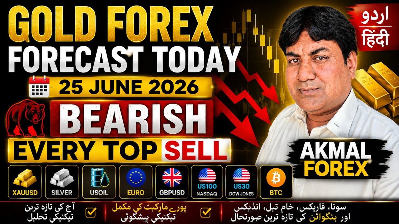 gold technical analysis today hindi 25 June026 | #xauusd forex forecast silver price prediction news
