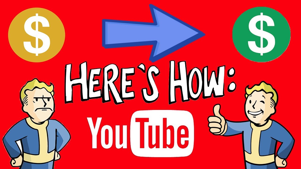 How to Make An Ad Friendly Video on Youtube
