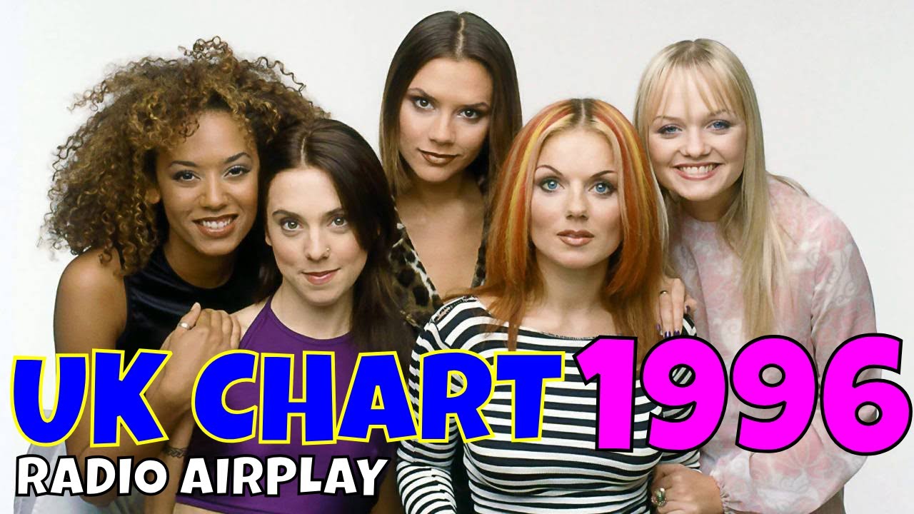 🇬🇧 UK BIGGEST HITS from 1996 [Radio Airplay]🎶