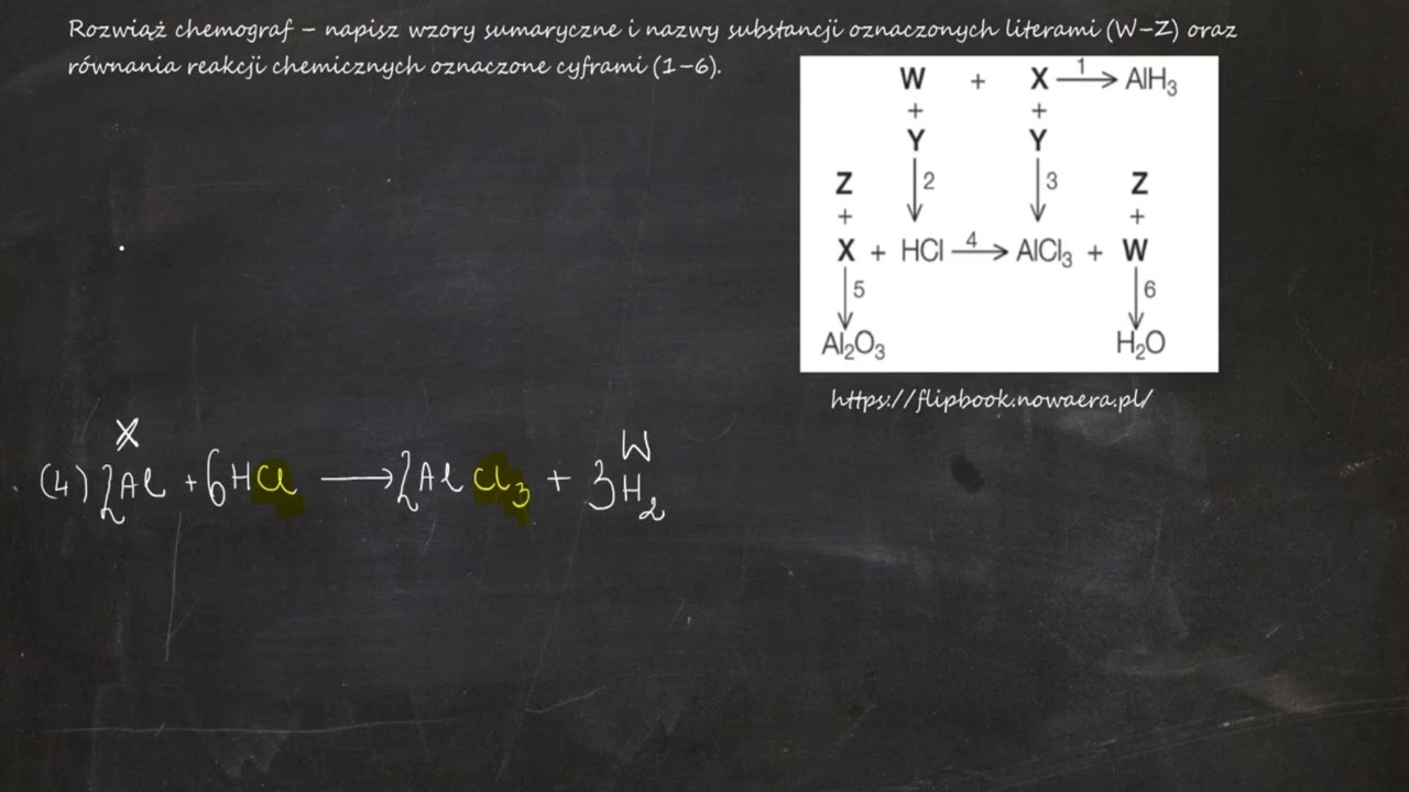 Rozwiąż chemograf – napisz wzory sumaryczne i nazwy substancji oznaczonych literami (W–Z)...