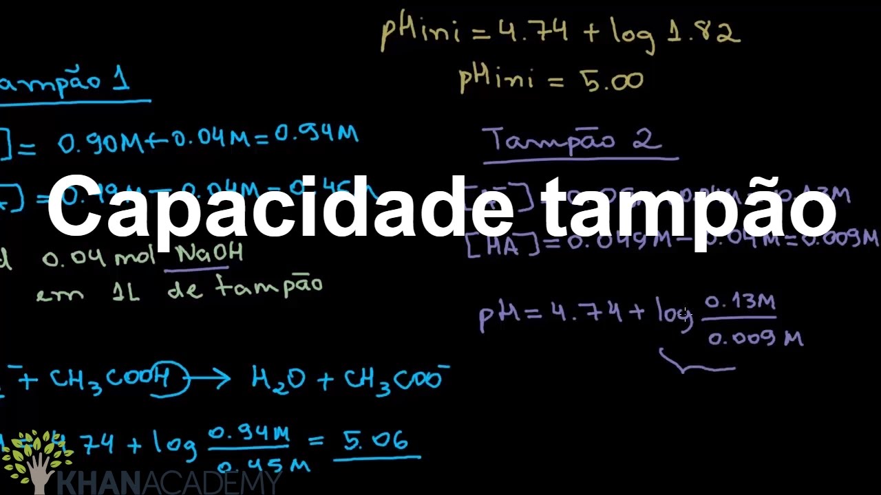 capacidade tampão | Reguladores, titulações e equilíbrios de solubilidade | Química | Khan Academy