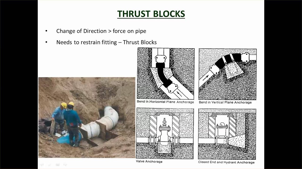 CP4 4   Pipeline Apputenances