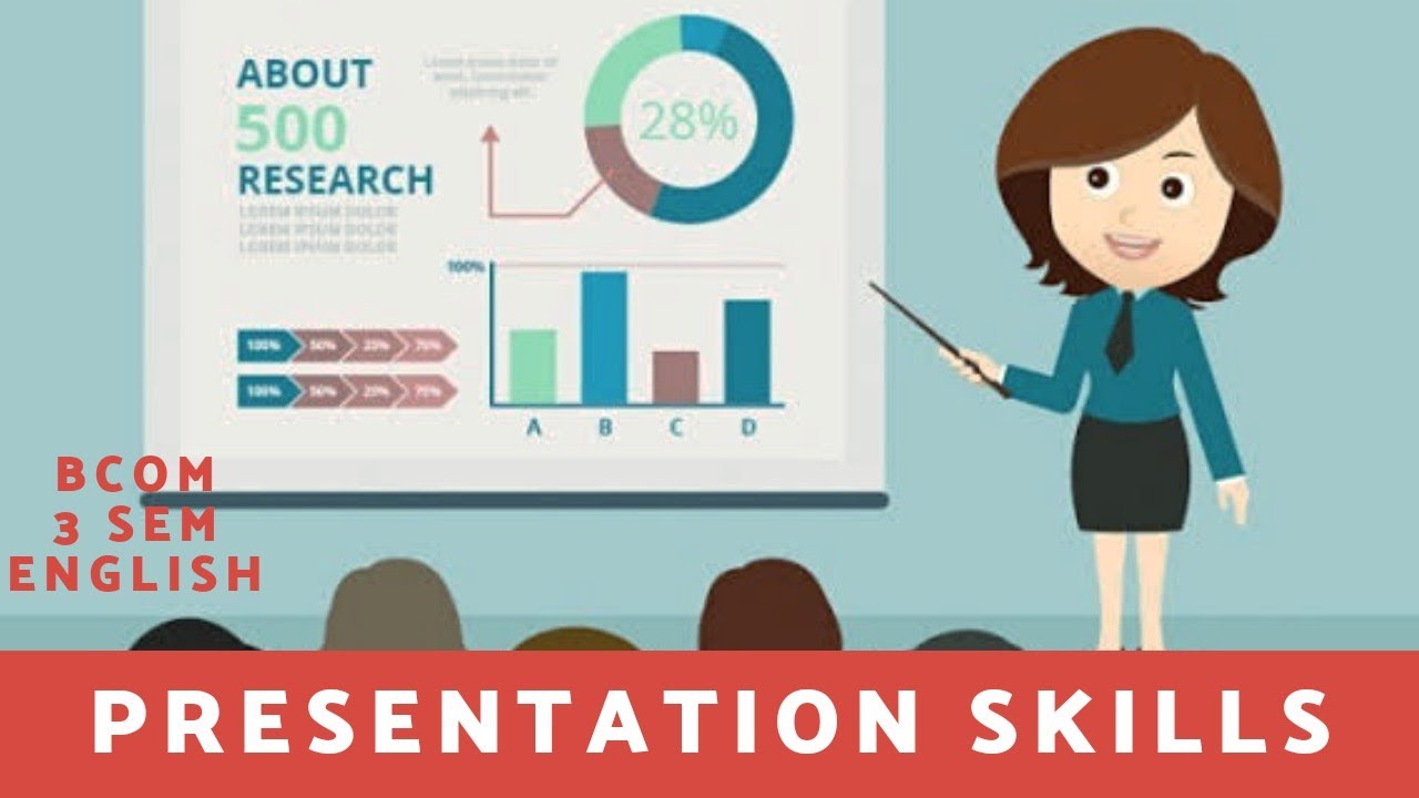Presentation Skills/smart way of presentation/ characteristics of  effective presentation