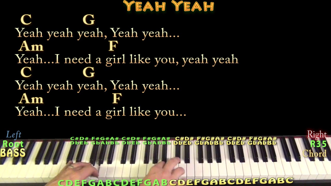 Girls Like You (Maroon 5) Piano Cover Lesson in C with Chords/Lyrics