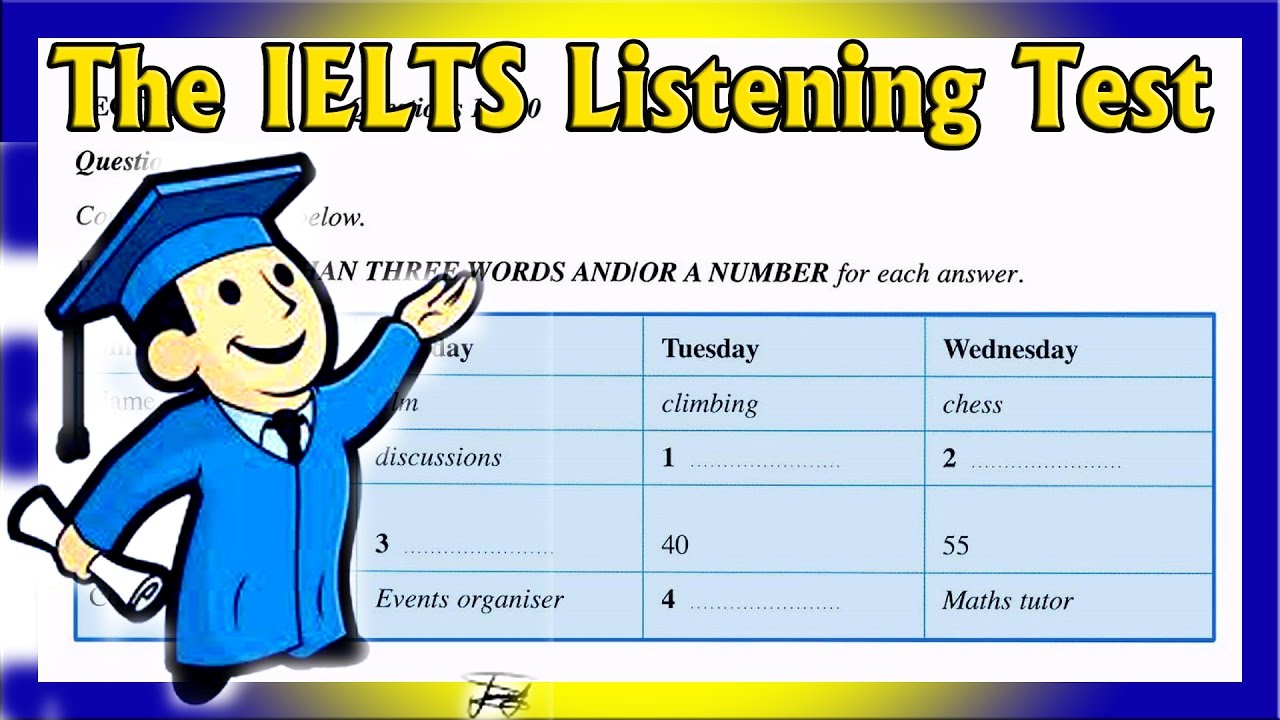 ielts listening practice test 2016 with answers