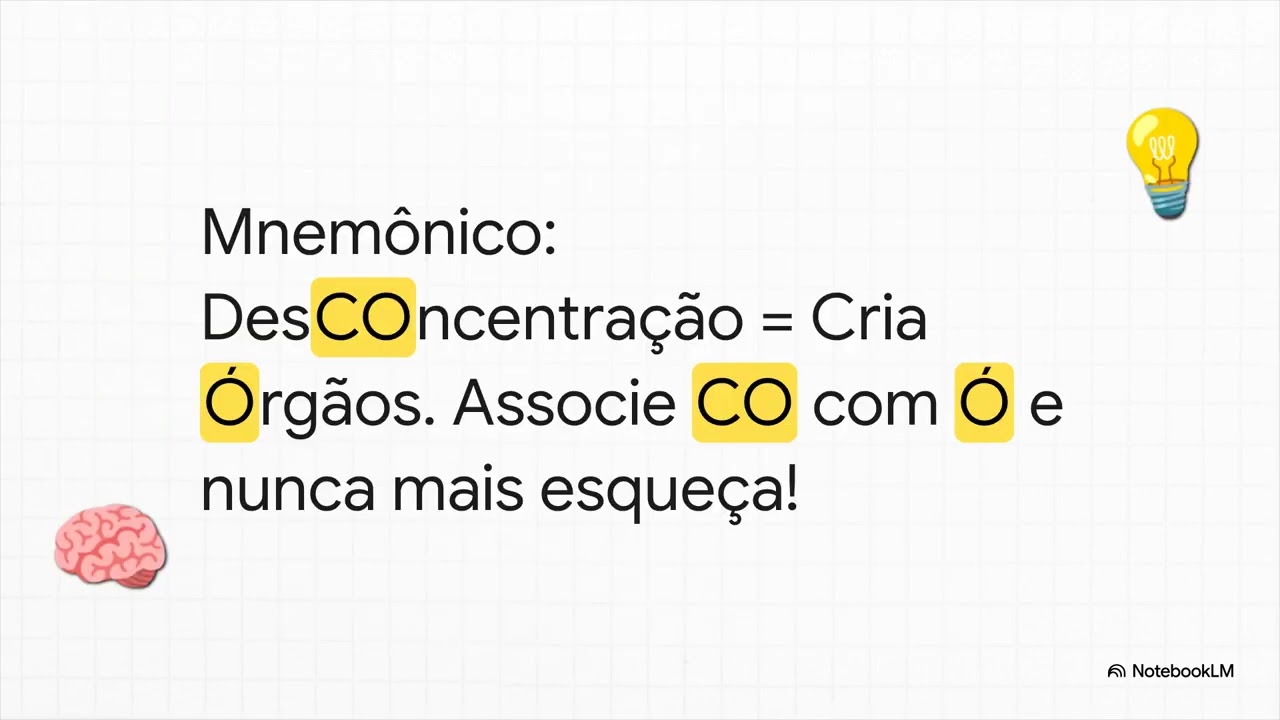 Organização Administrativa