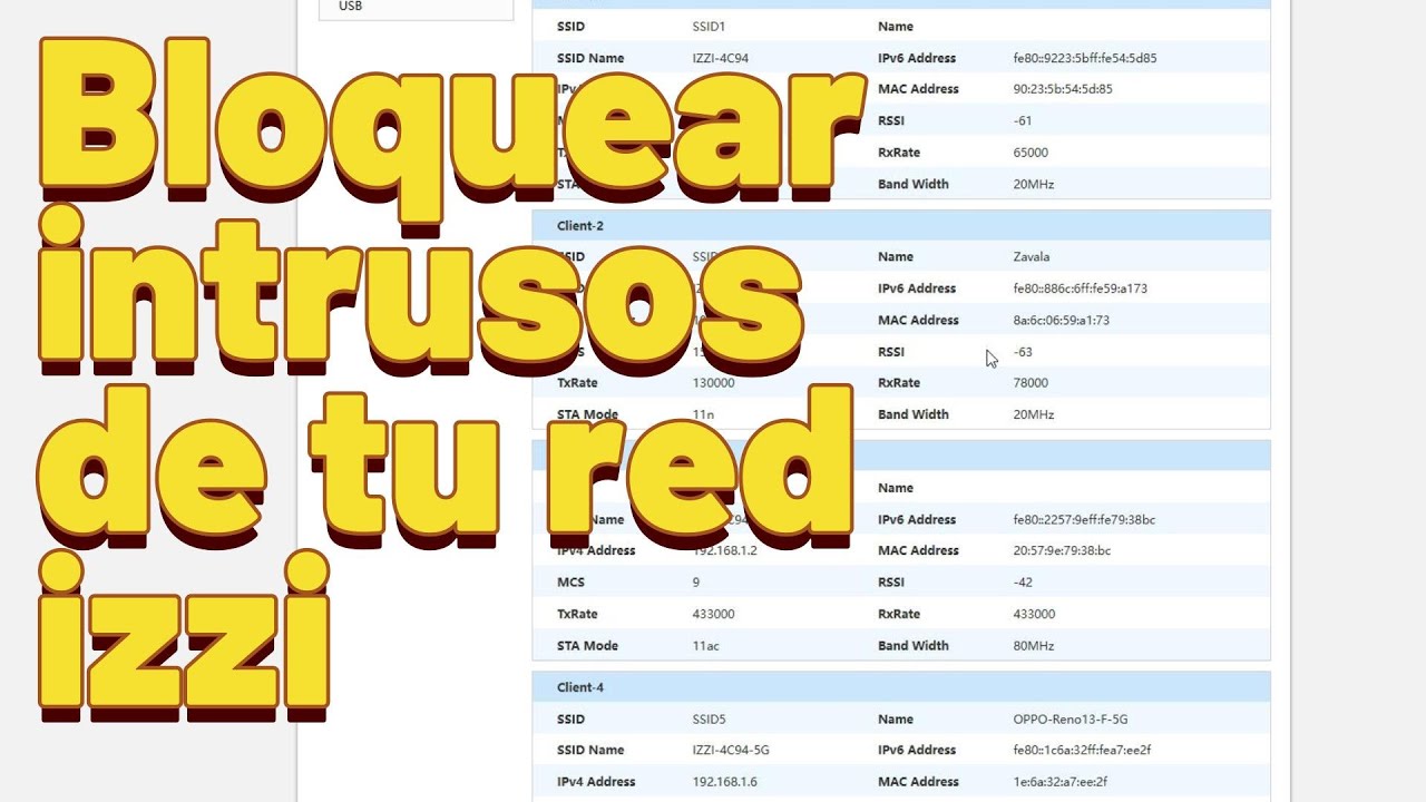 Bloquear Intrusos De Tu Red Izzi (Modelo ZTE F689)